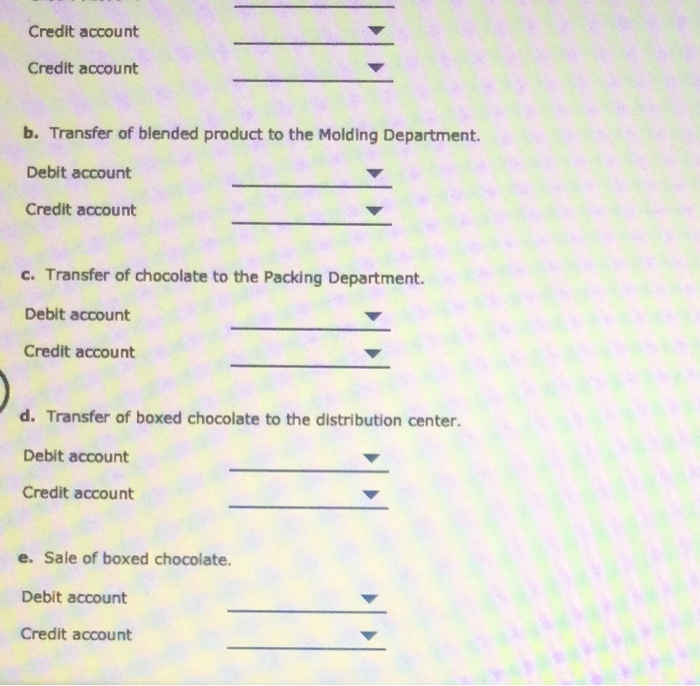 Solved Entries For Materials Cost Flows In A Process Cost Chegg