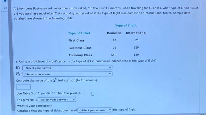 Solved A Bloomberg Businessweek Subscriber Study Asked In Chegg