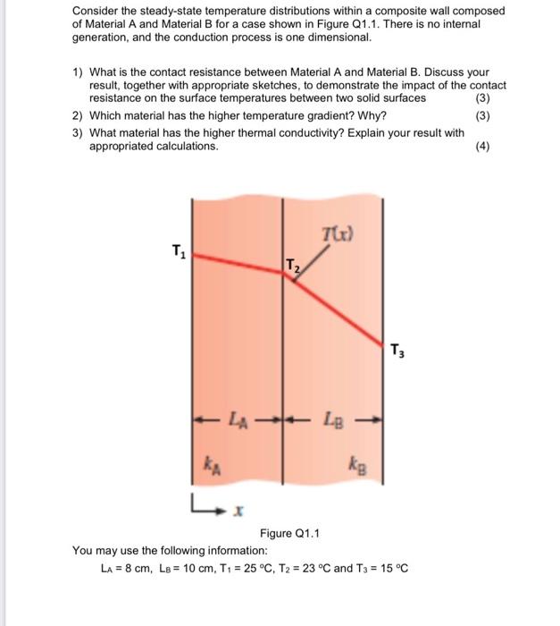 Solved Consider The Steady State Temperature Distributions Chegg