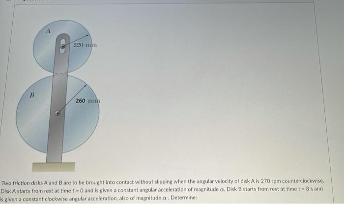 Solved Mm B Mm Two Friction Disks A And B Are To Be Chegg