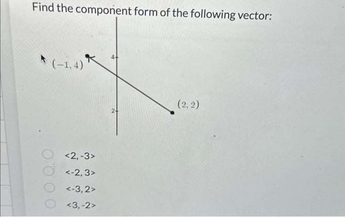 Solved Find The Component Form Of The Following Vector Chegg