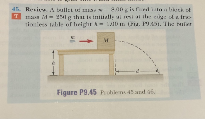 Solved Review A Bullet Of Mass M G Is Fired Into Chegg