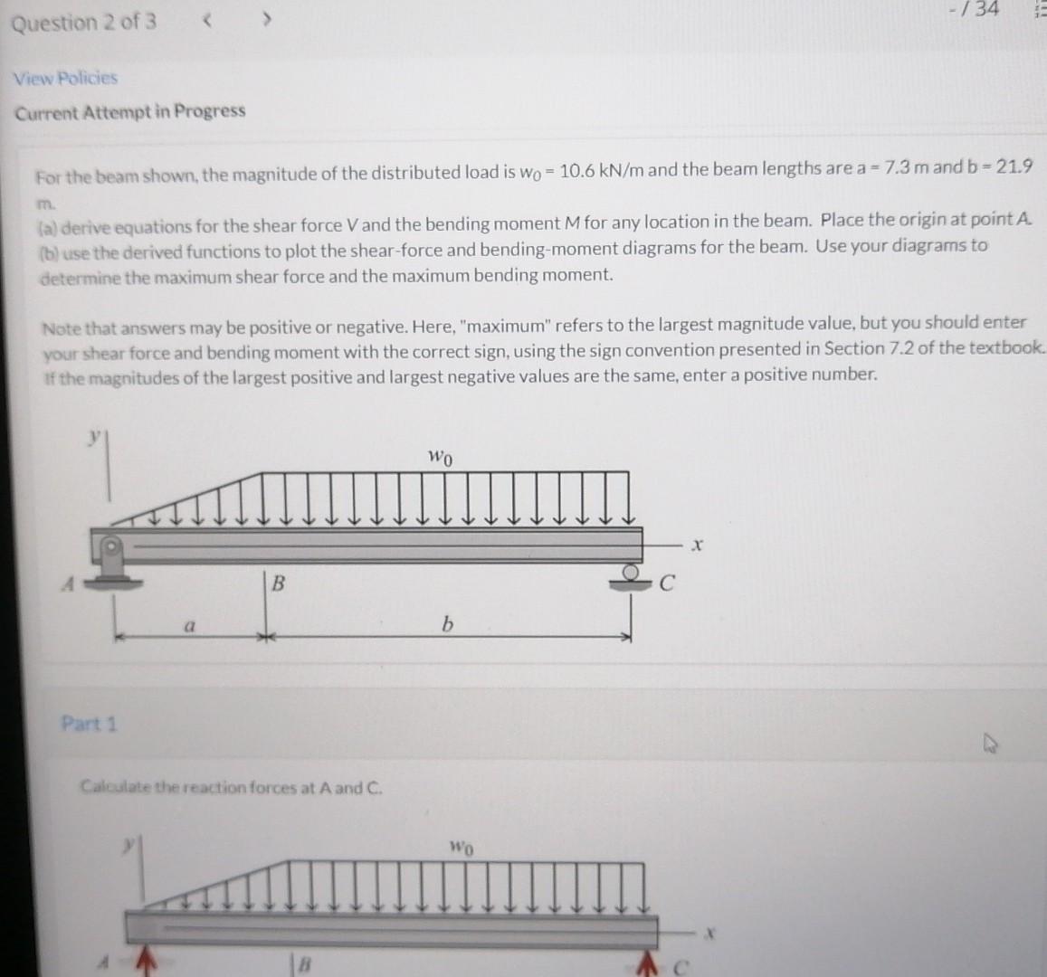 Solved For The Beam Shown The Magnitude Of The Distributed Chegg