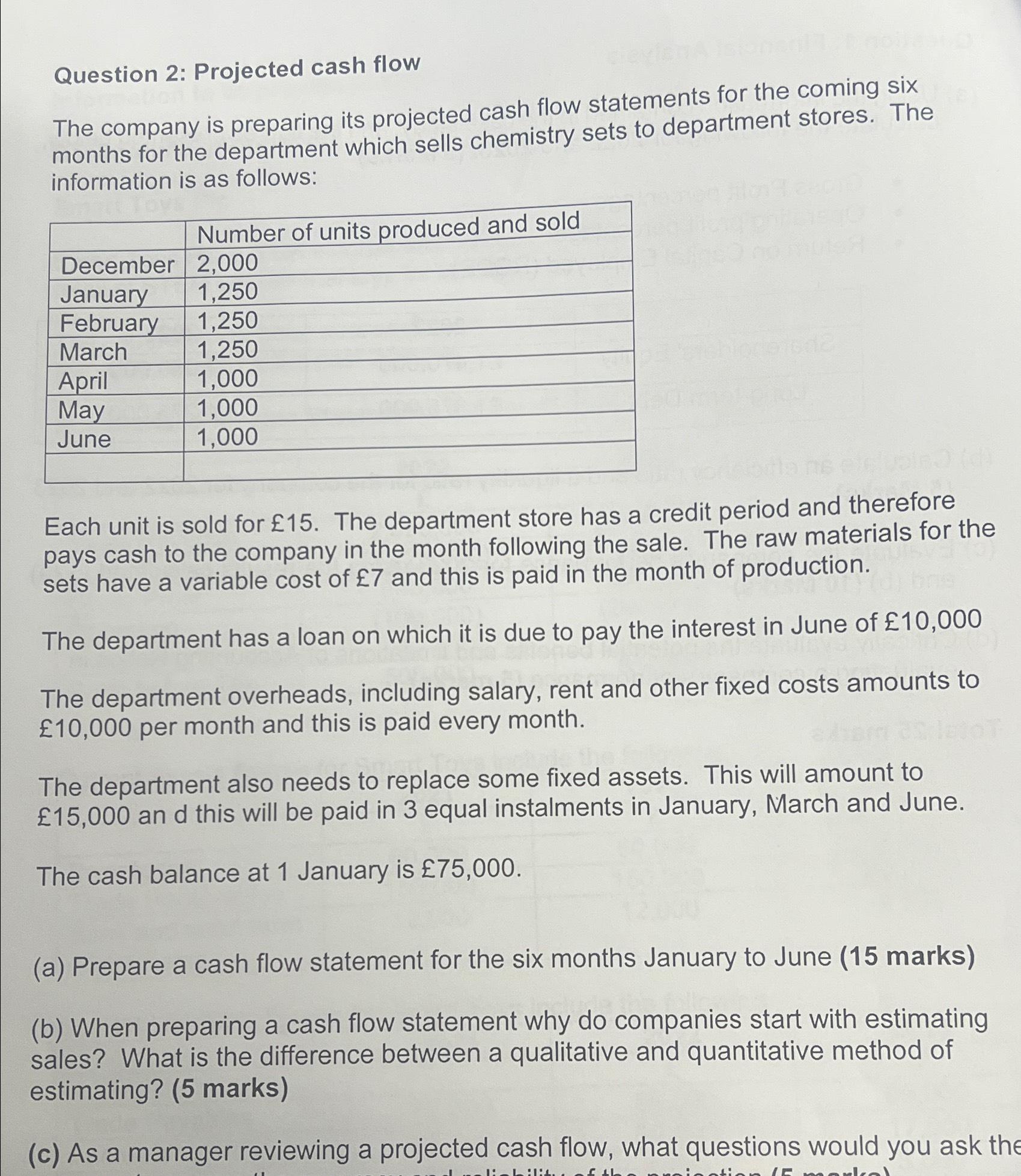 Solved Question 2 Projected Cash FlowThe Company Is Chegg