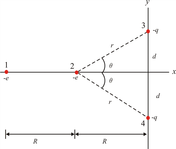 Solved Chapter 21 Problem 34P Solution Fundamentals Of Physics