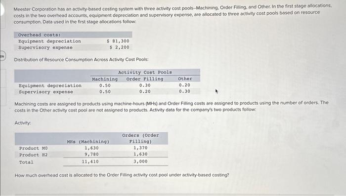 Solved Meester Corporation Has An Activity Based Costing Chegg