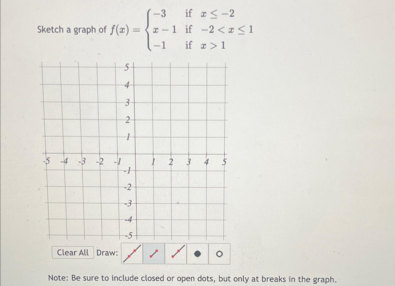 Solved Sketch A Graph Of Chegg