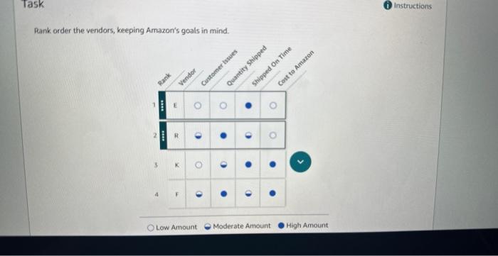 Solved Amazon Works With Four Different Vendors To Package Chegg