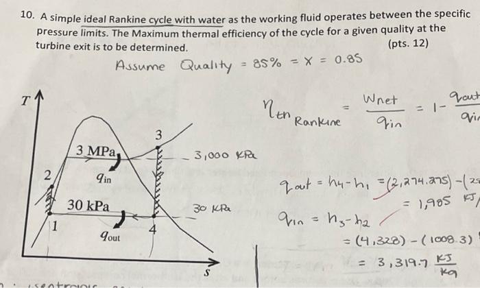 Solved A Simple Ideal Rankine Cycle With Water As The Chegg