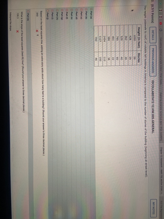 Solved 2 Calculating Residual Sample Videol Khan Acade Chegg