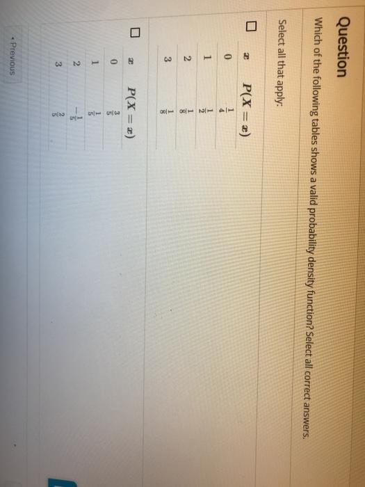 Solved Question Which Of The Following Tables Shows A Valid Chegg