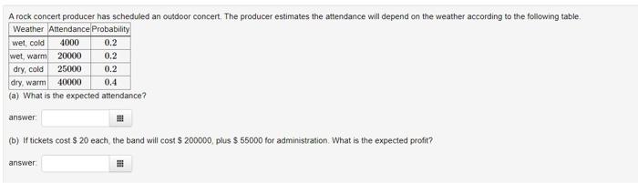 Solved A Rock Concert Producer Has Scheduled An Outdoor Chegg