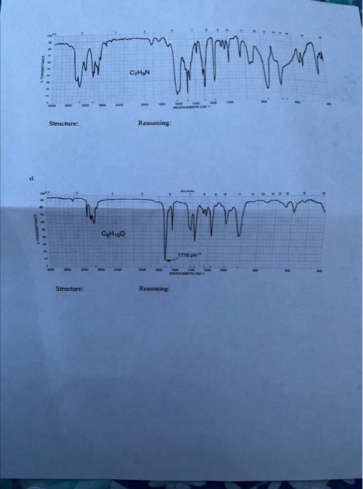 Solved Infrared Spectroscopy Lab Determine The Degrees Of Chegg