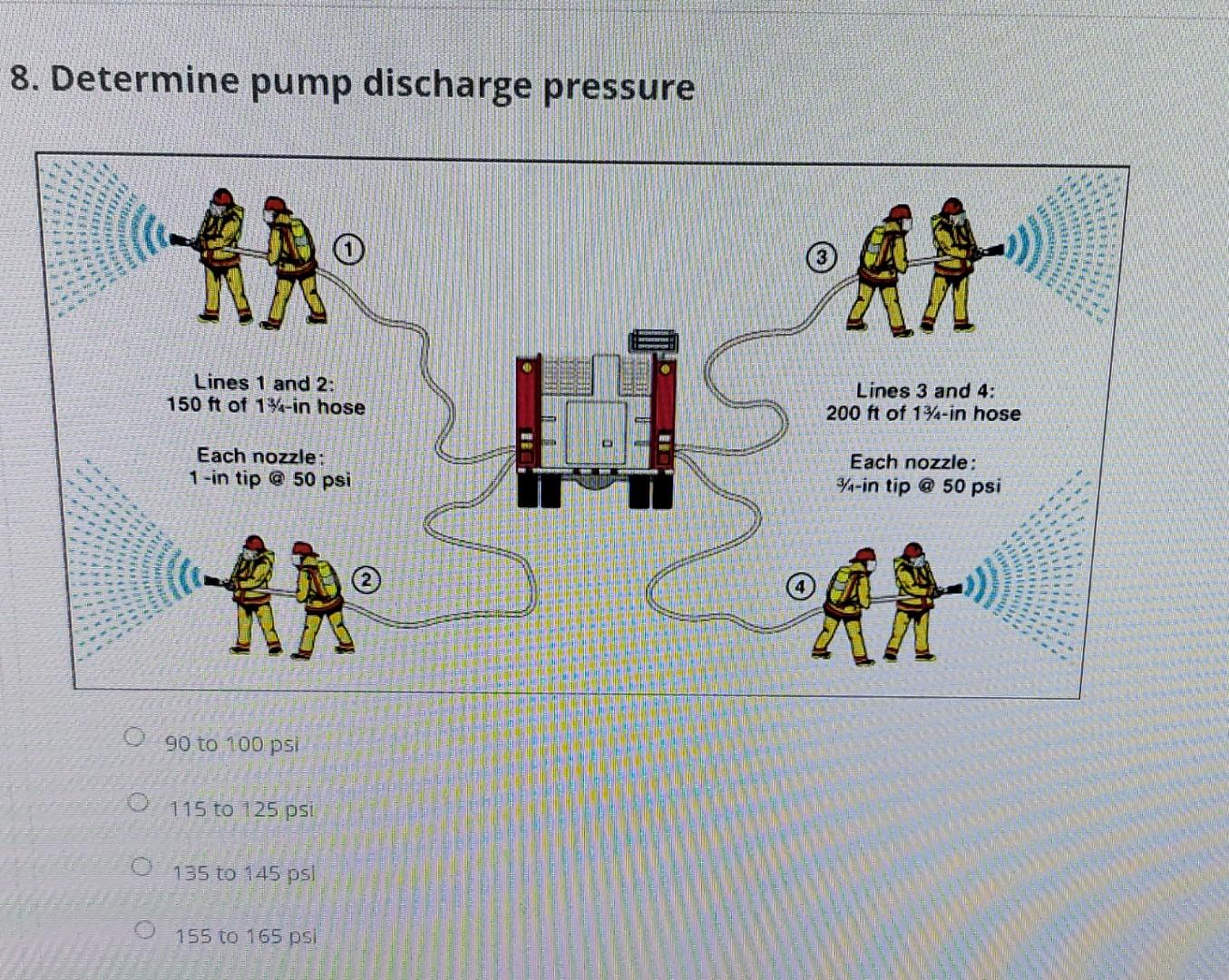 Determine Pump Discharge Pressure To Psi Chegg