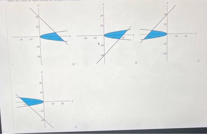 Solved Consider The Following Equations F Y Y G Y Y Chegg