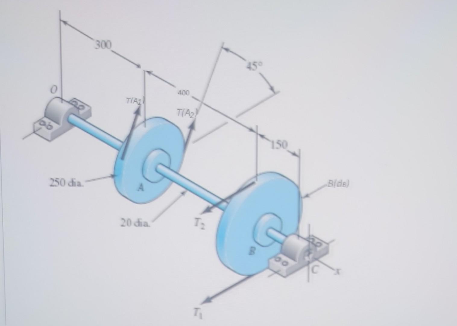 A Countershaft Carrying Two V Belt Pulleys Is Shown Chegg