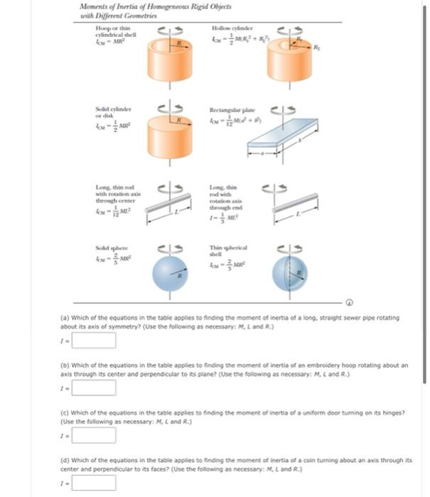 Solved Moments Of Inertia Of Homogeneous Rigid Objects With Chegg