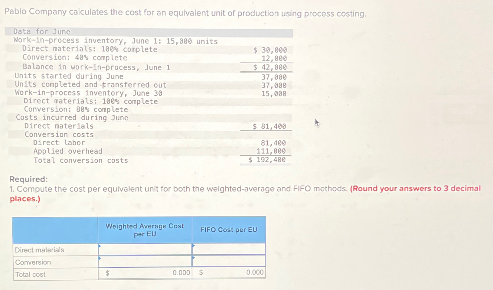 Solved Pablo Company Calculates The Cost For An Equivalent Chegg