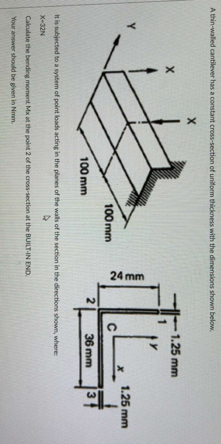 Solved A Thin Walled Cantilever Has A Constant Cross Section Chegg