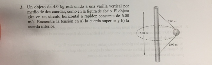 Resuelto Un Objeto De Kg Est Unido A Una Varilla Chegg Mx