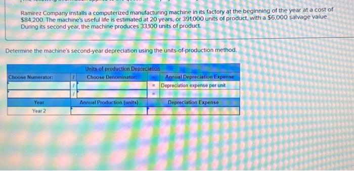 Solved Ramirez Company Installs A Computerized Manufacturing Chegg