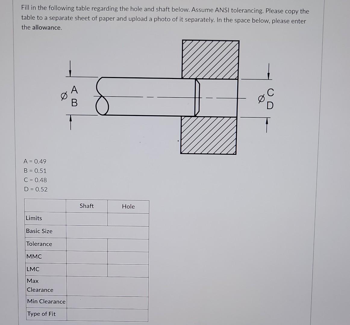 Solved Fill In The Following Table Regarding Th