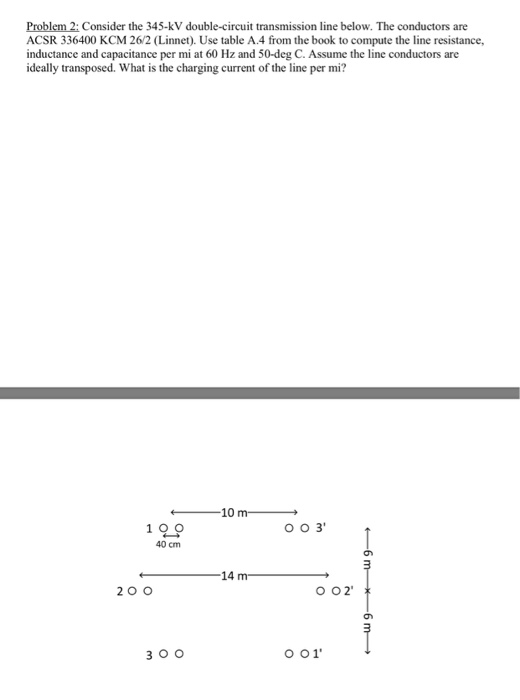 Problem 2 Consider The 345 KV Double Circuit Chegg