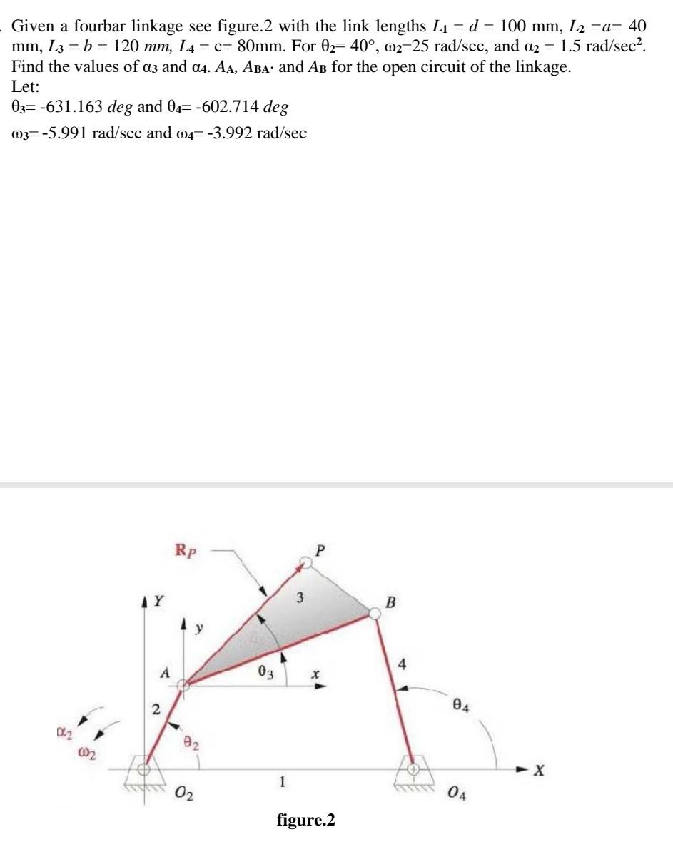 Solved Given A Fourbar Linkage See Figure With The Link Chegg