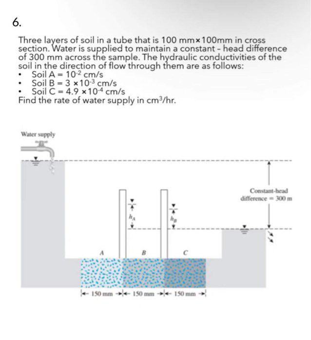 Solved Three Layers Of Soil In A Tube That Is 100 Mm100 Mm Chegg