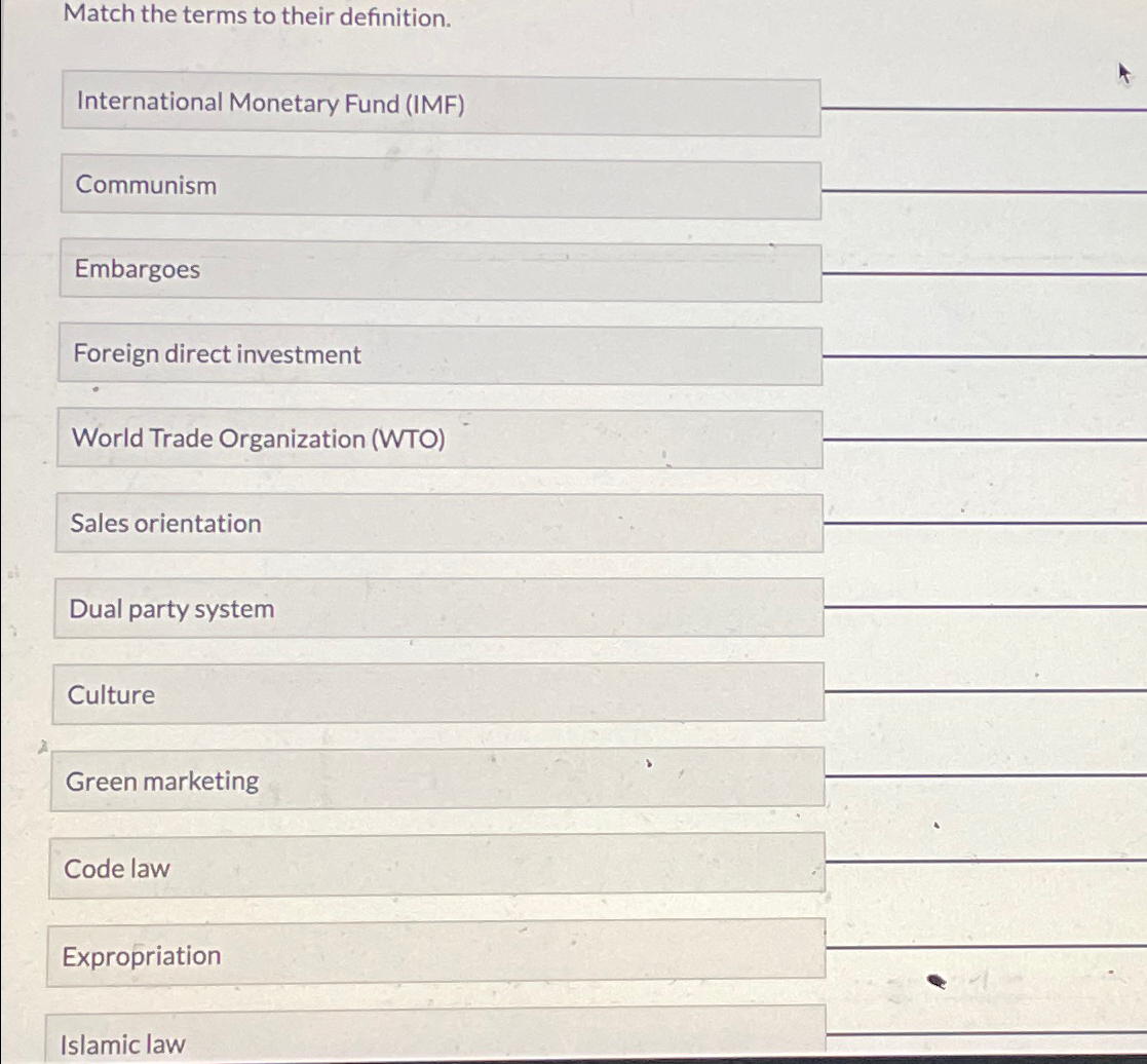 Solved Match The Terms To Their Definition International Chegg