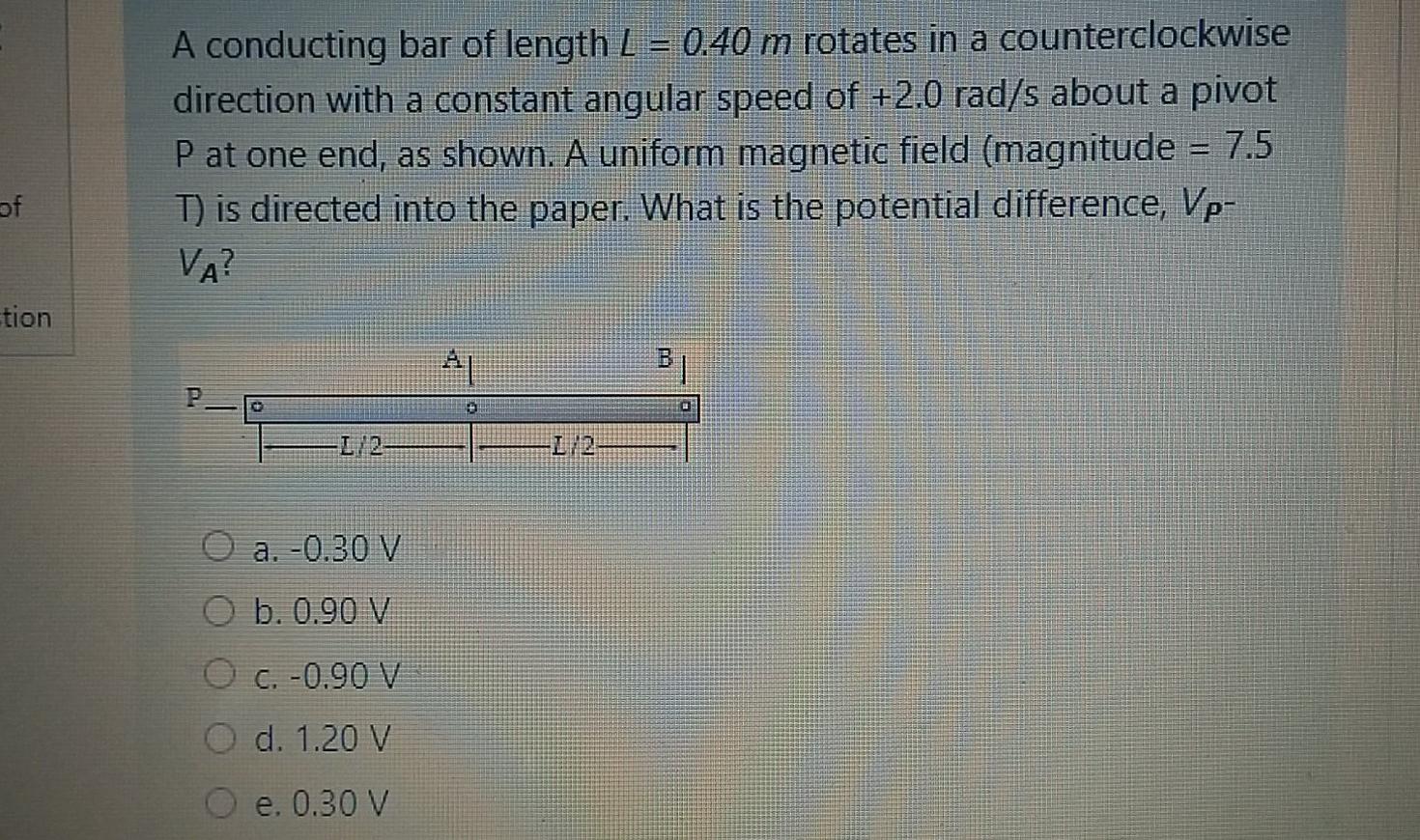 Solved A Conducting Bar Of Length L 0 40 M Rotates In A Chegg