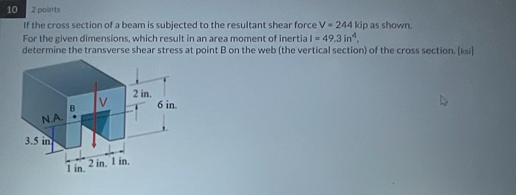 Solved If The Cross Section Of A Beam Is Subjected To The Chegg