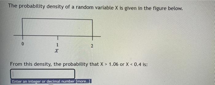 Solved The Probability Density Of A Random Variable X Is