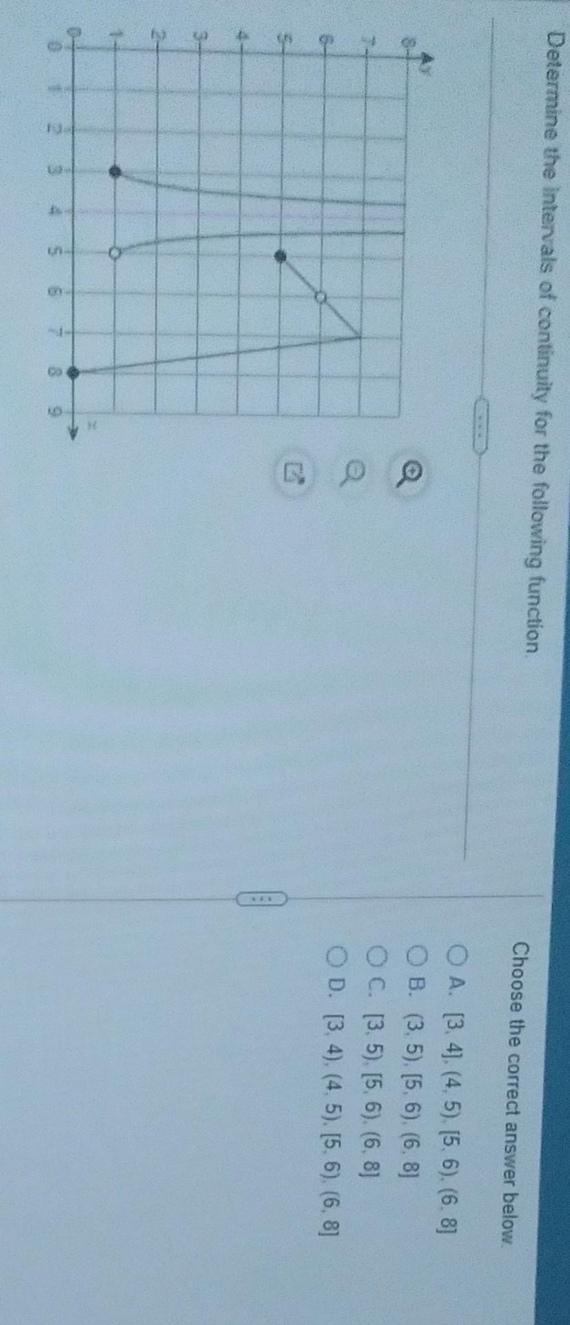 Solved Determine The Intervals Of Continuity For The Chegg