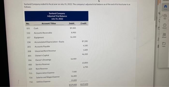 Solved Sunland Company Ended Its Fiscal Year On Fuly 31 Chegg