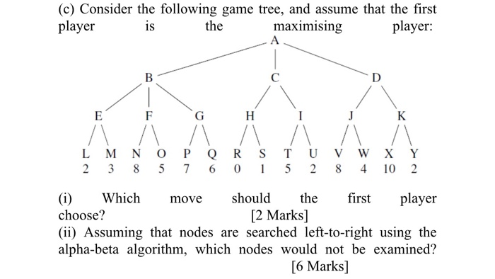 Solved C Consider The Following Game Tree And Assume That Chegg