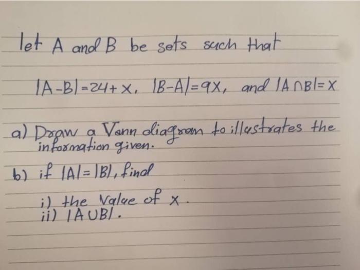 Solved Let A And B Be Sets Such That Ia B X B A X Chegg