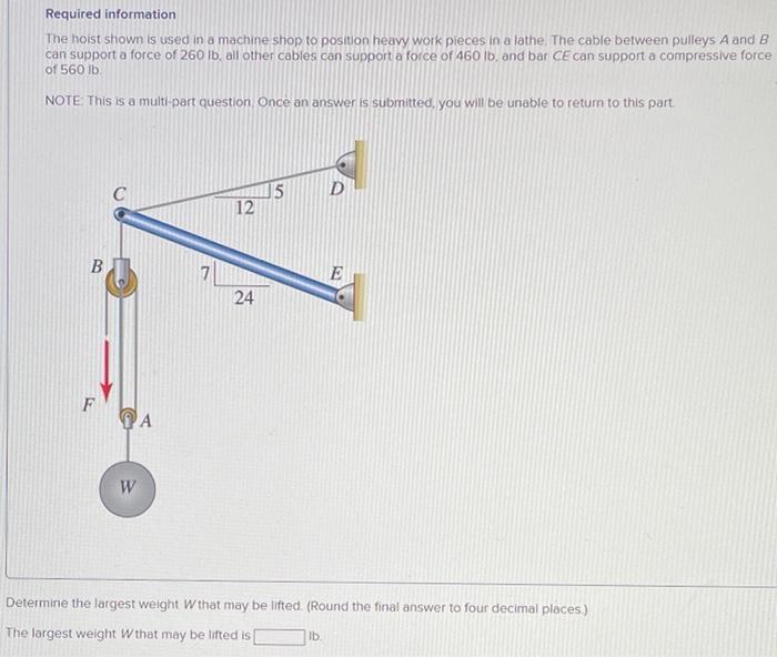 Solved Required Information The Hoist Shown Is Used In A Chegg