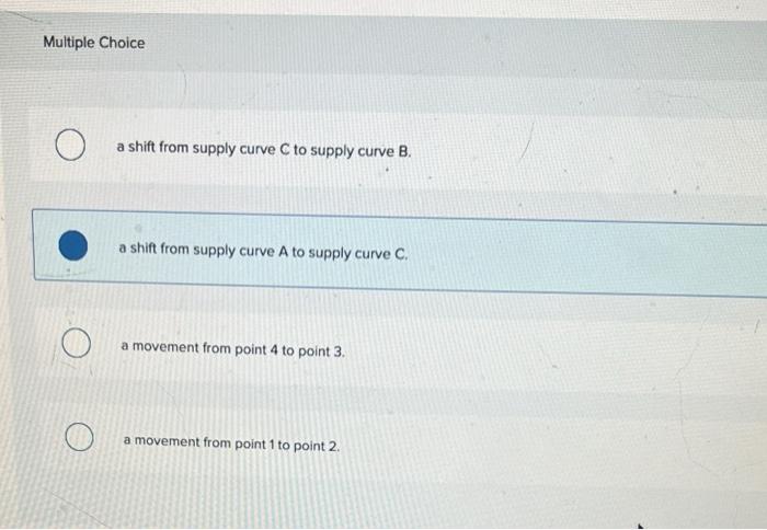 Solved Use The Figure Below To Answer The Following Chegg