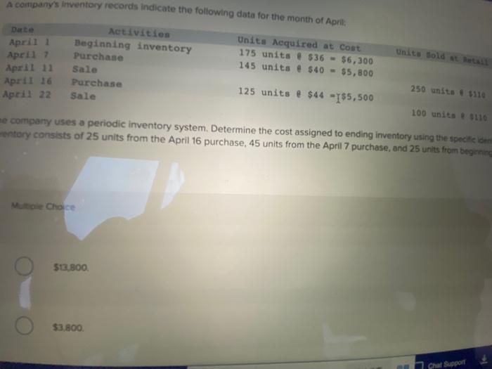 Solved A Company S Inventory Records Indicate The Following Chegg