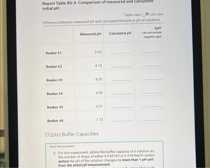 Solved Report Table Bu Initial Concentrations Table View Chegg