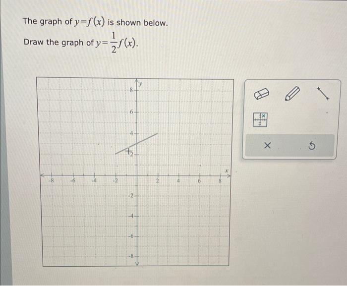 Solved The Graph Of Y F X Is Shown Below Draw The Grap