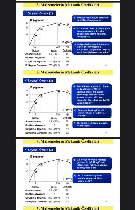 Solved Malzemelerin Mekanik Zellikleri Bir Elik Chegg