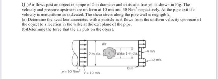 Solved QI Air Flows Past An Object In A Pipe Of 2 M Diameter Chegg