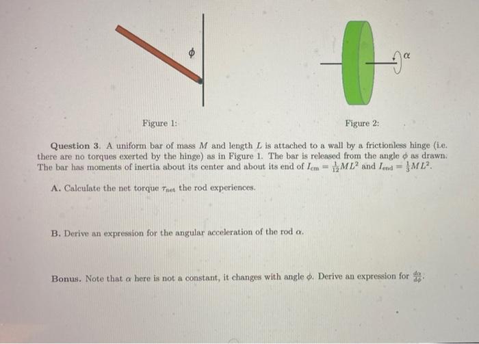 Solved Figure 1 Figure 2 Question 3 A Uniform Bar Of Chegg