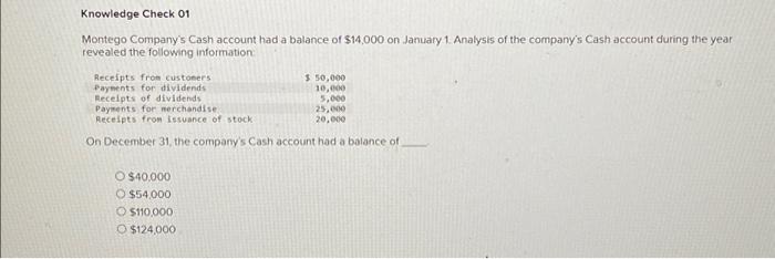 Knowledge Check Montego Company S Cash Account Had Chegg