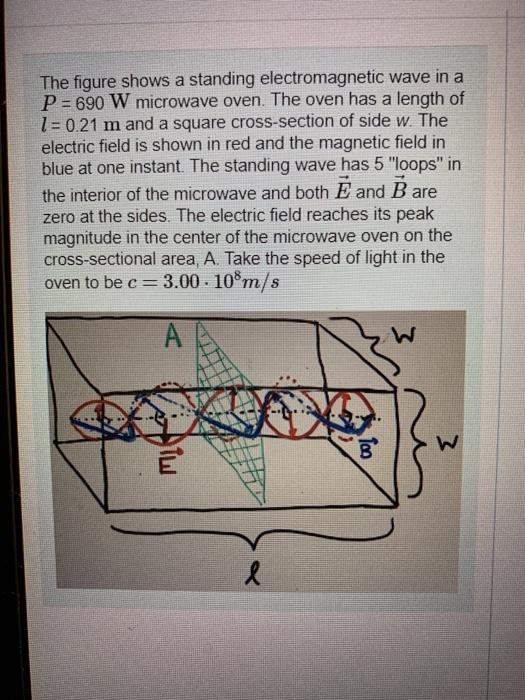 Solved The Figure Shows A Standing Electromagnetic Wave In A Chegg