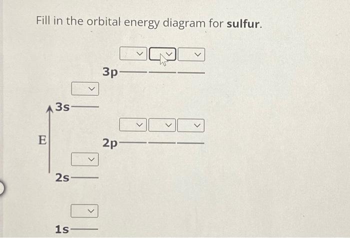 Solved Fill In The Orbital Energy Diagram For Sulfur Chegg