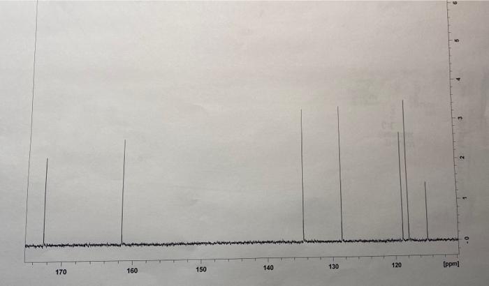 Can Someone Please Help Me Lable This Carbon Nmr I Chegg