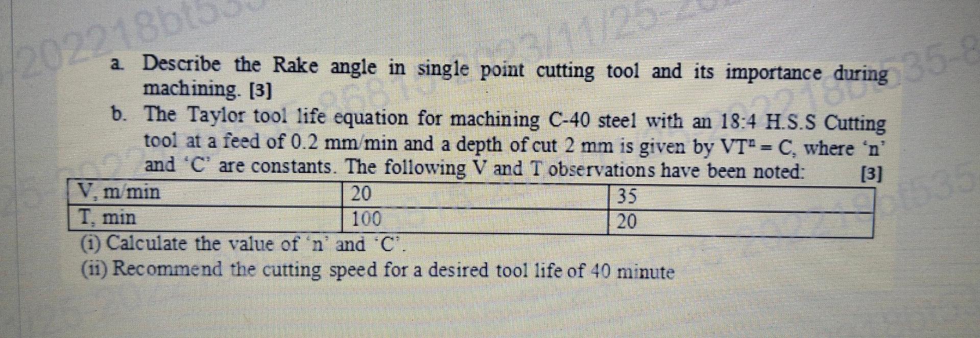 Solved A Describe The Rake Angle In Single Point Cutting Chegg